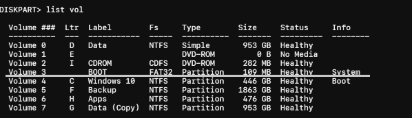 EFI-Bootloader in Windows 10 reparieren EFI-Bootloader in Windows 10 reparieren