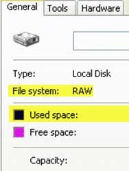 Das RAW-Dateisystem
