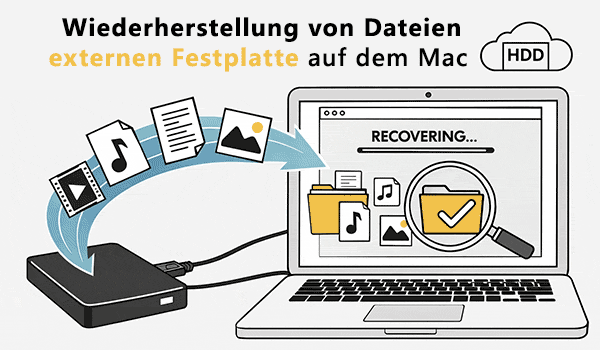 Daten von externer Festplatte unter macOS wiederherstellen